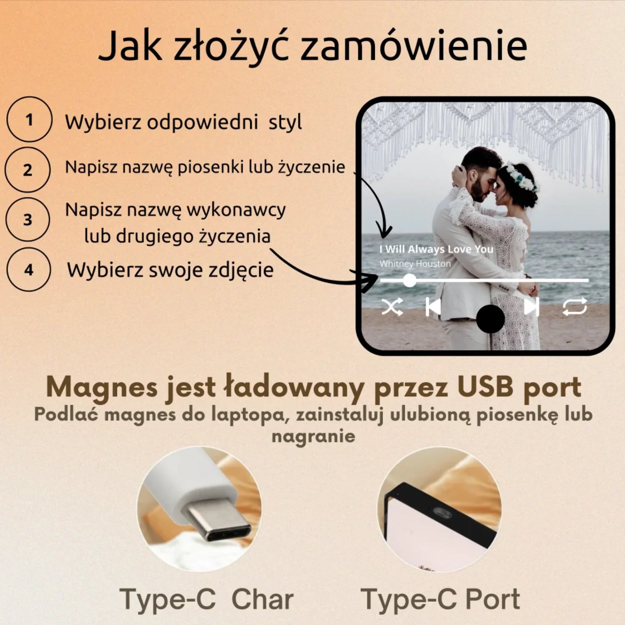 Jak złożyć zamówienie